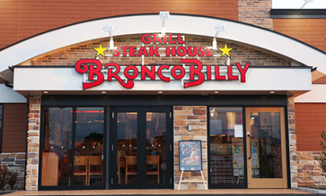 ブロンコビリー(3091)の株価は割安?決算推移・配当・今後5年の株価予想