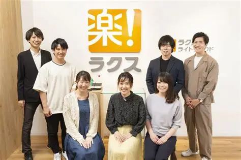 ラクス(3923)の株価は割安?決算推移・配当・今後5年の株価予想